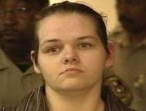 List of Women Currently