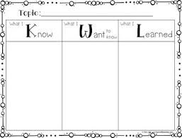 Kwl Chart Freebie Graphic Organisers Kindergarten Reading