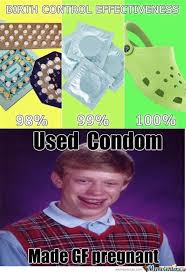 Birth Control Memes
