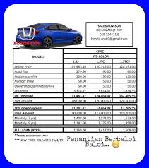 Honda civic 2021 pricing, reviews, features and pics on pakwheels. Civic Honda Malaysia Promotion On September 2020 Bumiputra Honda Dealer Call 6019 224 4119 Roy Honda