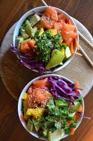 Hawaiian Poke Bowl Deutsch English The Recipe Suitcase Einfache Rezepte Mittagessen Rezeptideen Rezepte
