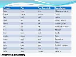 List Of Irregular Verbs Mp4