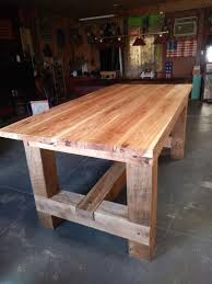 Finding Woodworking Patterns For All Your Diy Projects Woodworking Diy Dining Table Wooden Toys Plans