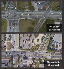 Image result for tbn:GHDRdQlEOjz7fM::www.lightrailnow.org/images02/transit-graph-safety-per-pm-avg-2002-04_lrn.gif