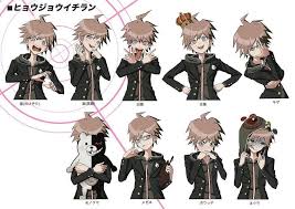 261 Best U Wimpyc4t Images On Pholder Ddlc Danganronpa And Traaaaaaannnnnnnnnns This is a au for the video game series danganronpa. pholder ddlc danganronpa