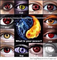 What S Your Power Naruto Eyes Anime Eyes Eye Art