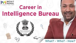 How To Become Raw Officer How To Join Raw Research And Analysis Wing What Is Raw Agency India Youtube Read all about the exam structure and the difficulty level of every section in the nift question paper. how to become raw officer how to join