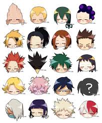 Rated 5.00 out of 5. Cute Chibi Bnha Characters Novocom Top