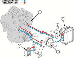 Volvo Penta Introduces Next Generation V8 And V6 Gasoline Engines Boats Com