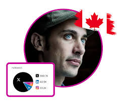 Top 20 Business Influencers in Canada in 2025