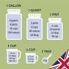 Home weight measurement how many ounces in a cup, liter, pint dry, dry ounces to cups conversion calculator, how many grams in a cup, 3/4 cup to oz, how many in a pint, how many pints in a gallon us, pints to gallons chart, how many pints in a quart, how many. 1