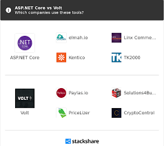 Thank you for the gift of your friendship www.healthyplace.com #quote . Asp Net Core Vs Volt What Are The Differences