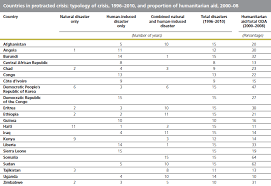 Your voluntary life rate could change should you age. 2