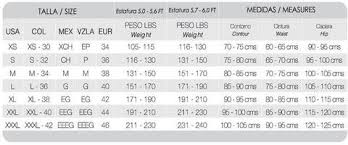 28 Accurate Sculptz Size Chart