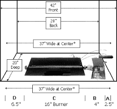 Damage to gas valve may result and an unsafe condition may be caused. Gas Log Faqs Page