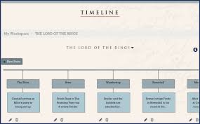 This widescreen powerpoint template shows a crime scene with evidence markers, body outline and footprints. Timelines One Stop For Writers