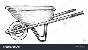 Wheelbarrow Illustration Drawing Engraving Ink Line Art Vector Sponsored Ad Drawing Engraving Wheelbarrow Illustration In 2021 Wheelbarrow Ink Illustration Our easy drawing ideas are based on simple lines and shapes. wheelbarrow illustration drawing