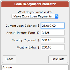 loan repayment calculator