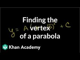 How to put a function into vertex form? Finding The Vertex Of A Parabola In Standard Form Video Khan Academy