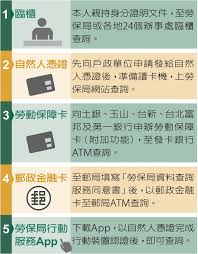 港島區簽發旅行證件辦事處 東九龍辦事處 西九龍辦事處 沙田辦事處 火炭辦事處 元朗辦事處. å‹žé€€å¸³æˆ¶æ¯å¹´åˆ†ç´… è³ºå¤šå°'è‡ªå·±æŸ¥å¾—åˆ° Hamiæ›¸åŸŽ å¿«è®€