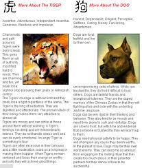 This Is So Spot On For Me And G I M The Tiger He S The Dog I Love That The Chinese Zodiac Has Us F Chinese Zodiac Dog Chinese Astrology Chinese Zodiac
