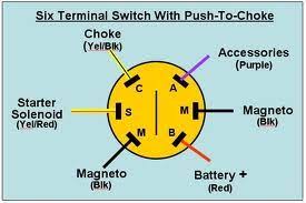 Wiring Questions Page 1 Iboats Boating Forums 514442 Boat Wiring Mercury Boats Boat