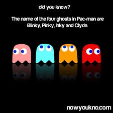 Pacman Ghosts By Name Pacman Ghost Kids Party Inspiration Best Funny Pictures