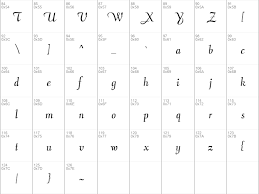 We have a huge collection of around 72,000 truetype and opentype free fonts, checkout more on fontpalace.com. Download Free Aria Script Ssi Regular Font Dafontfree Net