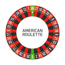 American Roulette Strategy With Piri Piri Casino Roulette Strategy Roulette Wheel Roulette