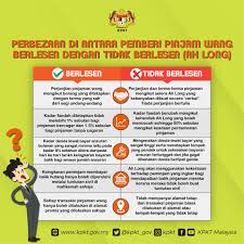 Bagi orang yang tidak itu adalah dalam usia produktif, mempunyai nombor akaun dengan tujuan untuk menerima wang. Kpkt On Twitter Kalau Semalam Admin Ada Kongsikan 5 Cara Mudah Untuk Kenali Pemberi Pinjam Wang Ppw Berlesen Secara Sah Daripada Kpkt Hari Ini Admin Nak Kongsikan Pula Mengenai Perbezaan Antara Ppw