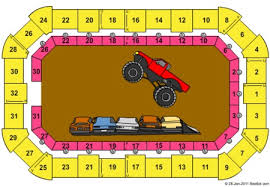 Dow Arena At Dow Event Center Tickets And Dow Arena At Dow