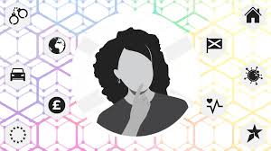 Polling in the final days of the campaign. Scottish Election 2021 How Have Candidates Answered Five Key Questions Bbc News