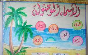 قواعد نحوية الاسماء الموصولة Learning Arabic School Activities Teach Arabic