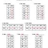 Grade 5 math worksheets and problems division edugain global. 1