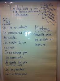 Bravo Lecture A Soi Anchor Chart Read To Self Reading Anchor Charts Teaching French Read To Self