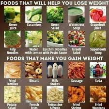 Pin On Healthy Lifestyle