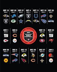 Search roms, games, isos and more. Nfl On Espn Espnnfl Twitter