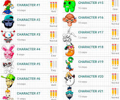 Every time she makes a painting they are having a new adventure in a new setting. How To Draw Graffiti Characters Apk Download For Android Latest Version 2 3 Com Sweefitstudios Drawgraffiticharacters