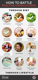 Reactive Hypoglycemia Diet Could Be An Ultimate Fix For Hypoglycemia Reactive Hypoglycemia Diet Hypoglycemia Diet Reactive Hypoglycemia