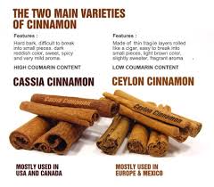Saigon cinnamon is a variety of cassia, which means that it is a close relative of ceylon cinnamon but with a few very different qualities. Types Of Cinnamon Ceylon Cassia Saigon Korintje Cinnamon Benefits Cinnamon Health Benefits Lemon Benefits
