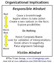 Responsibility Some People Need To Put Their Big Kid Pants On And Take Responsibility Get The Right Mind Set Hump Day Quotes How To Memorize Things Quotes