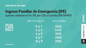 Rige el cronograma oficial, en tanto que se mantiene las fechas para quienes aun deban acceder al primer desembolso de la asignación universal por de esta forma, la semana que viene comenzará el pago a los solicitantes del segundo ife que ya habían seleccionado una cuenta bancaria, o cbu en. Ife El Cronograma De Pagos Para Beneficiarios Que Informaron Cbu Primera Edicion