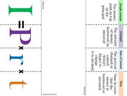 Pin On Interview Questions