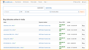 Cryptocurrency exchange is a marketplace that allows users to trade if you don't want to buy bitcoin from an exchange, one of the other ways for which you can go is the p2p platforms. Best Indian Bitcoin Websites To Buy Bitcoins Mega List 2021