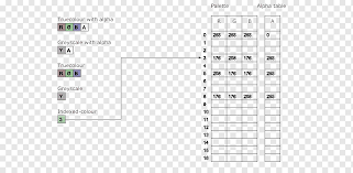 Ge profile range oven light bulb. General Motors Wiring Diagram Cable Harness Electrical Wires Cable Template Angle White Png Pngwing