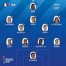 Franca é um município brasileiro no interior do estado de são paulo, sede da região geográfica imediata de franca e da aglomeração urbana de franca. Midia Ninja Twitterren Escalacao Da Selecao Da Franca E Da Coreia Do Sul No Jogo Que Acontece Agora Para Abrir Os Trabalhos Womensworldcup Copadomundofeminina Copafemininja Https T Co Lozwe2a2s6