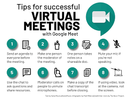How To Use Google Meet For Elearning Online Learning Ditch That Textbook