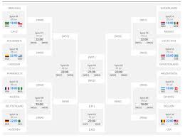 Das achtelfinale der em 2021 fest. Wm Viertelfinale Pdf Spielplan Download Chip