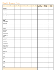 Unique Income And Expense Worksheet Template Xlstemplate Xlsformats Docummenttempelate Ex Small Business Expenses Spreadsheet Business Spreadsheet Template