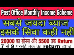 Post Office Monthly Income Scheme Post Office Mis Scheme Post Office Scheme 2018